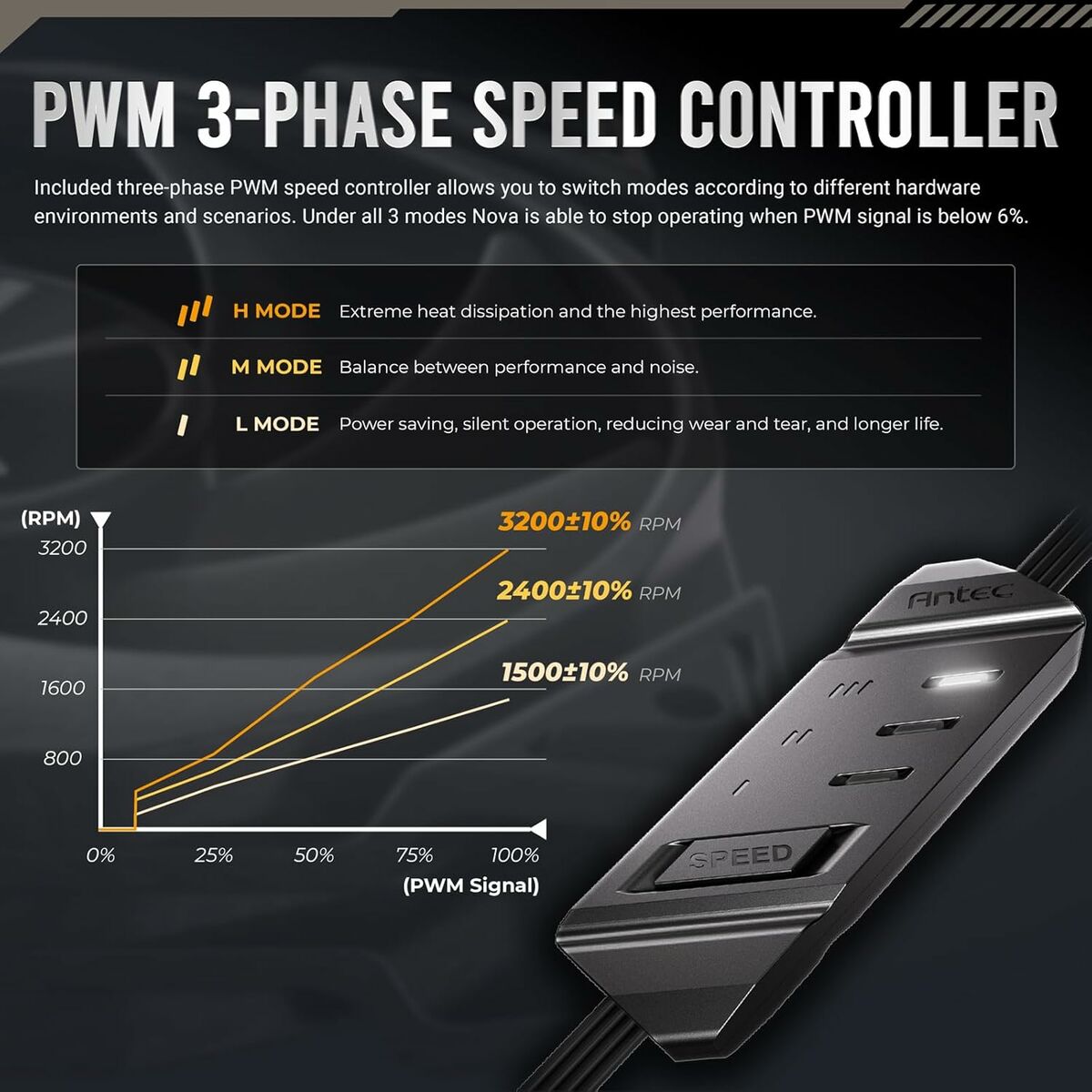 V2H5EF10F485EA84D93B886CFA42C37FE63R6202263P6