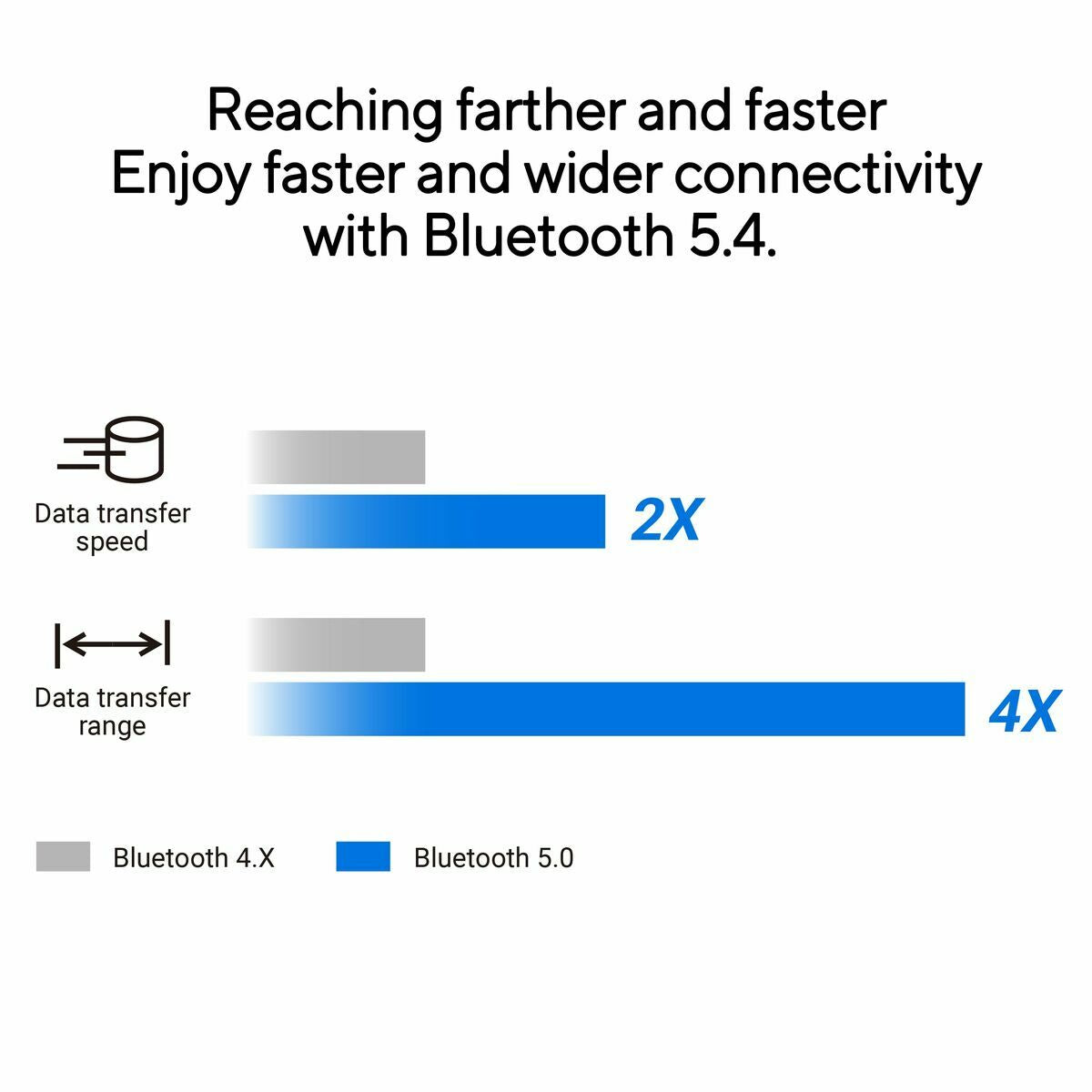 V1HEF288CB9EA14386C975411BF25B8BDECRP9