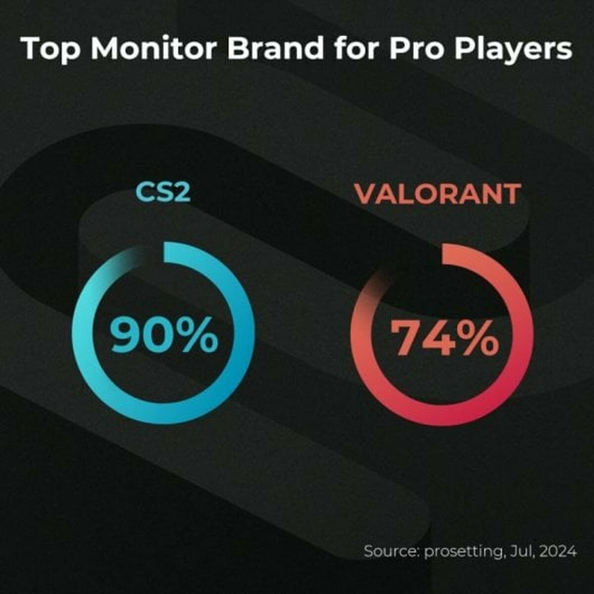 V3HA8DE4FCF43D6DBAA6E821A7C6DFC5DBDR5647874P10