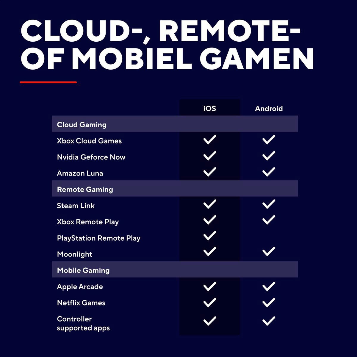 V2H3DEBF1238C611AC4883CB55AE95A9FF9R7279714P5