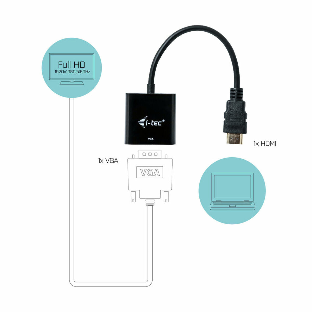 Adapter HDMI to VGA i-Tec HDMI2VGAADA Black 15 cm