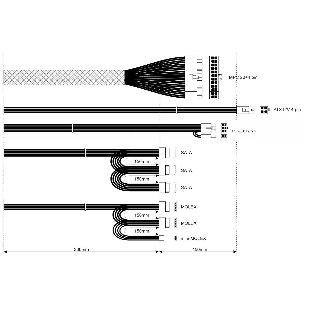 Stromquelle Akyga AK-B1-500 500 W RoHS CE Verkabelt ATX