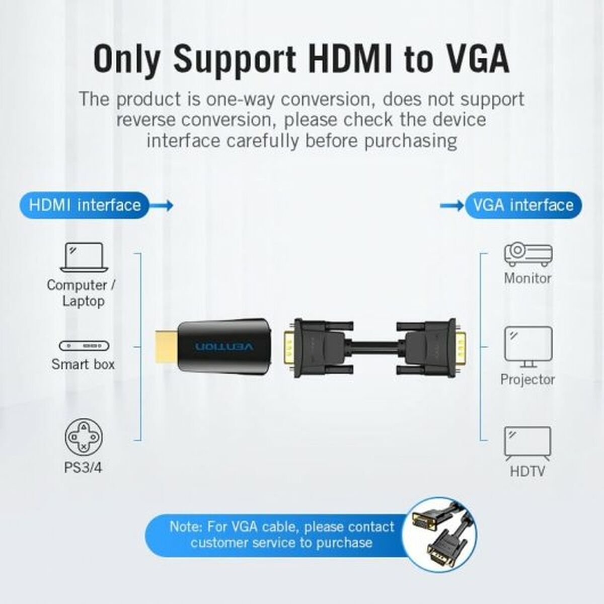 HDMI to VGA adapter Vention AIDB0